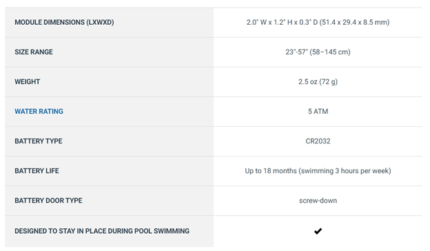 HRM Swim