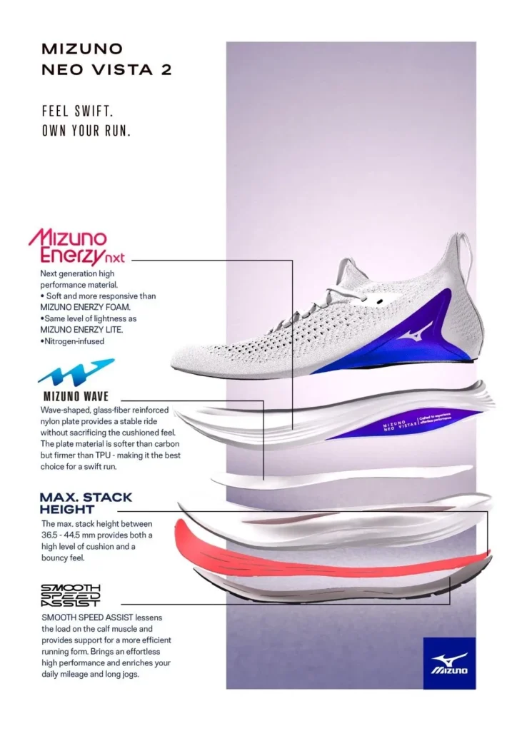 فوم دو لایه ENERZY NXT در Mizuno Neo Vista 2